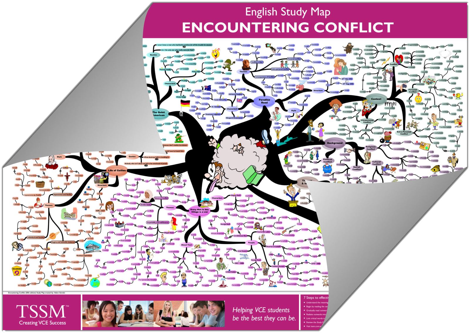 Encountering conflict essay