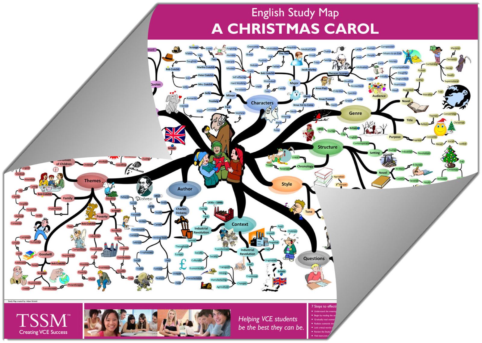 A christmas carol coursework