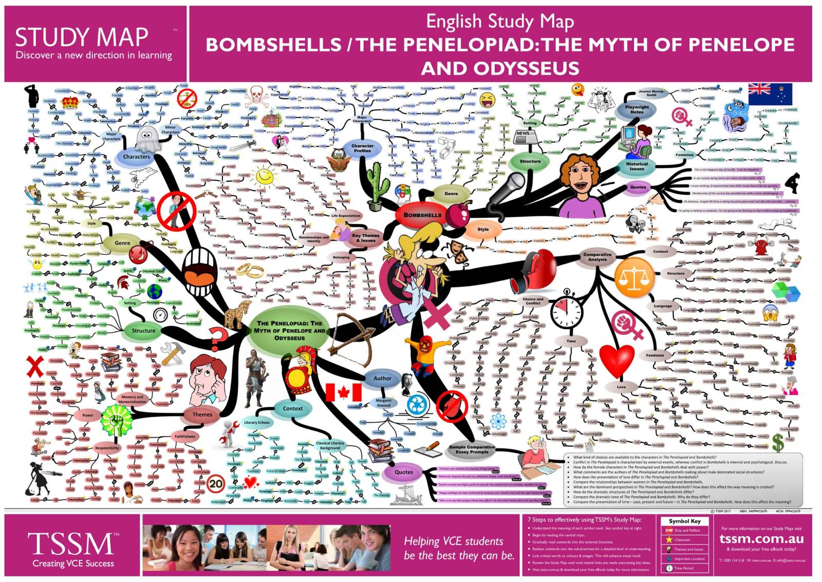 Tiggy entwhistle analysis picture