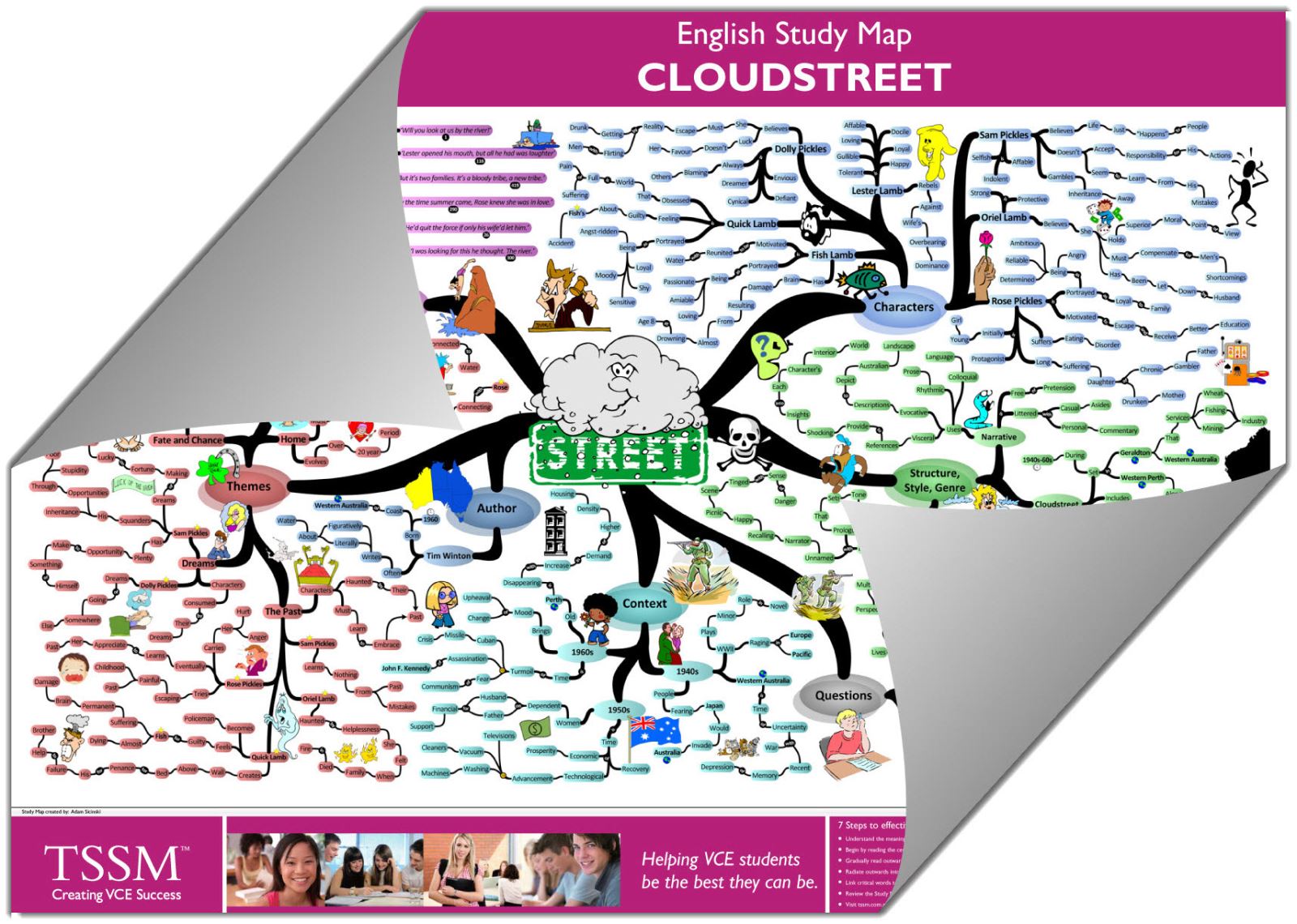 Cloudstreet essay