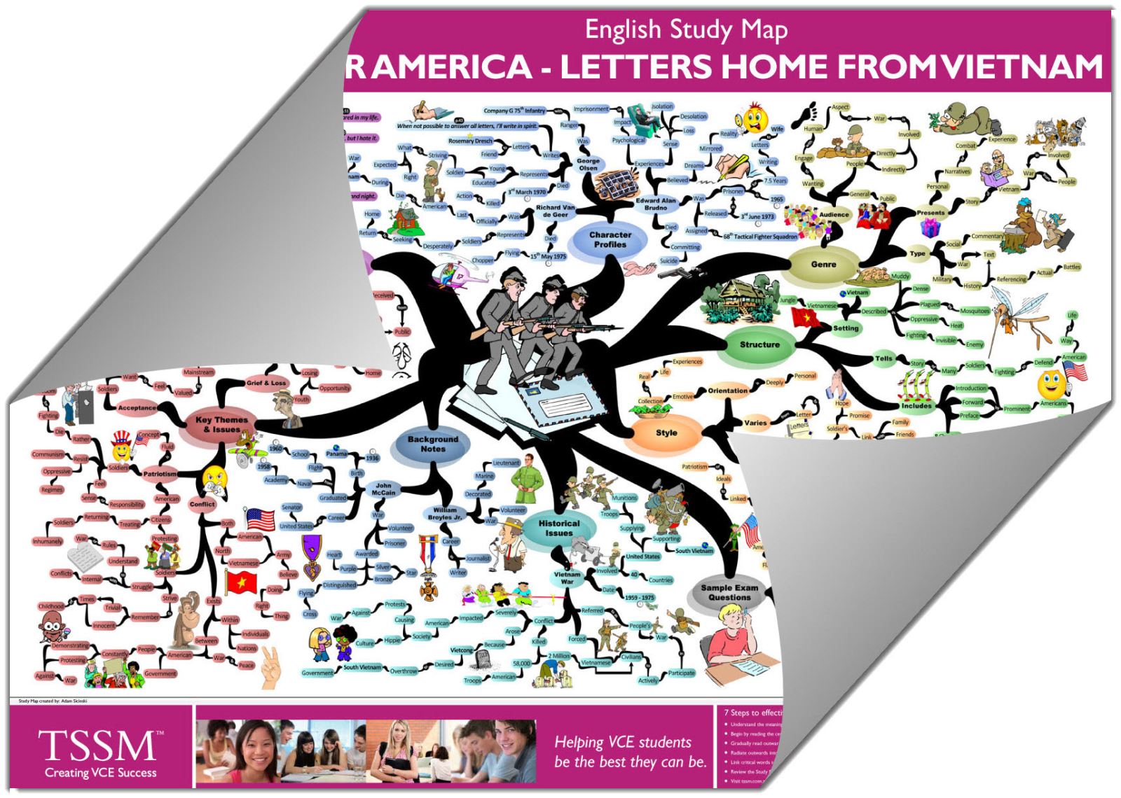 VCE Dear America Letters Home From Vietnam Study Map