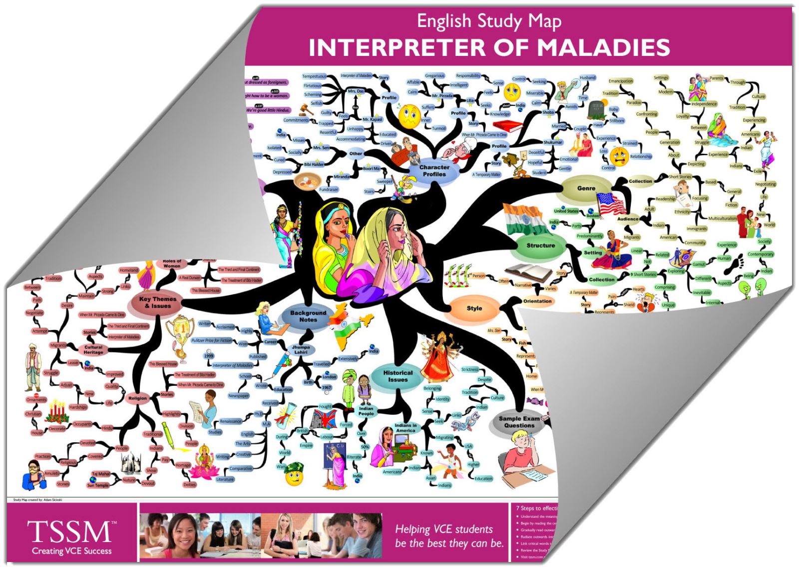 FREE Interpreter of Maladies Essay