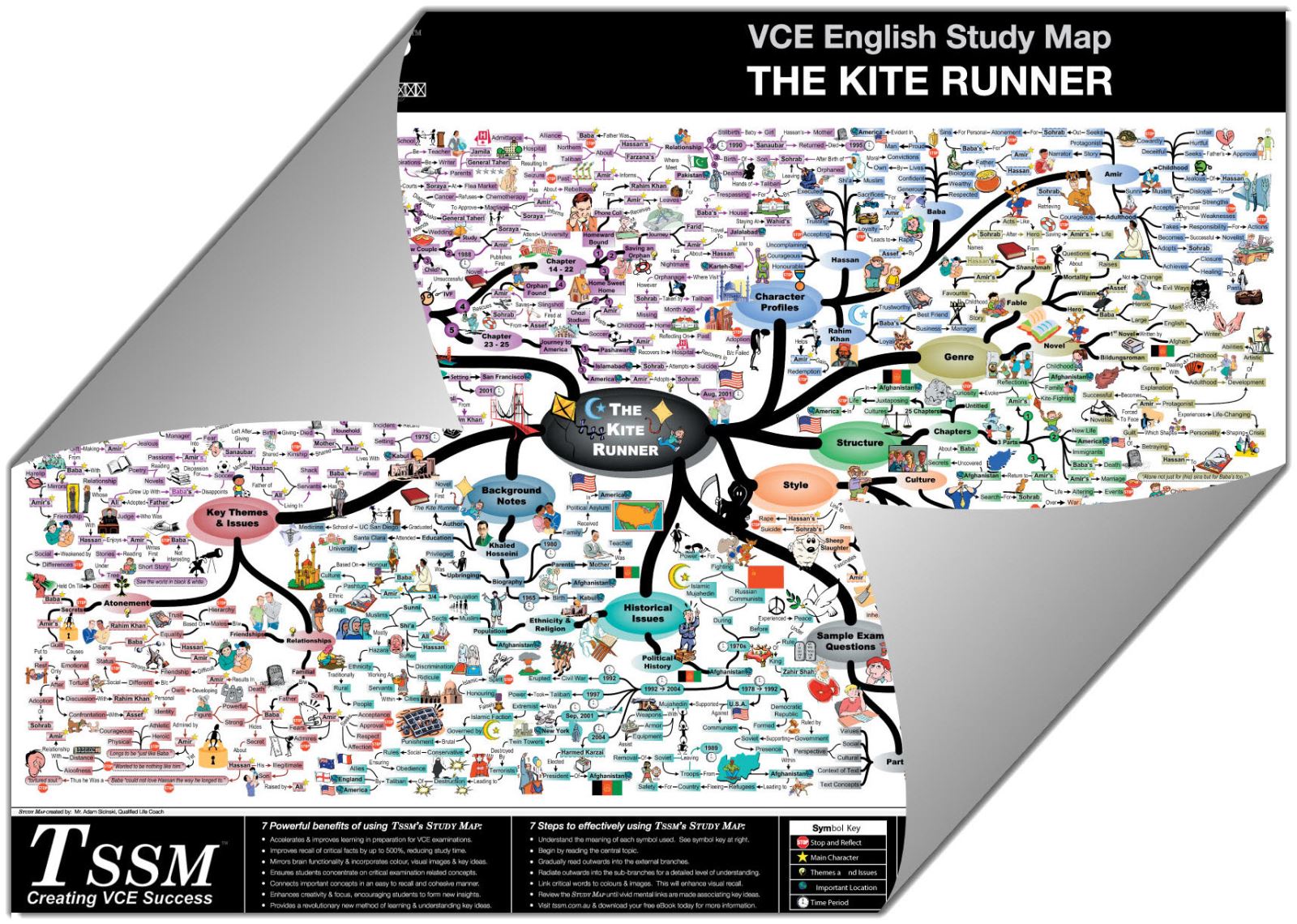 critical essay the kite runner